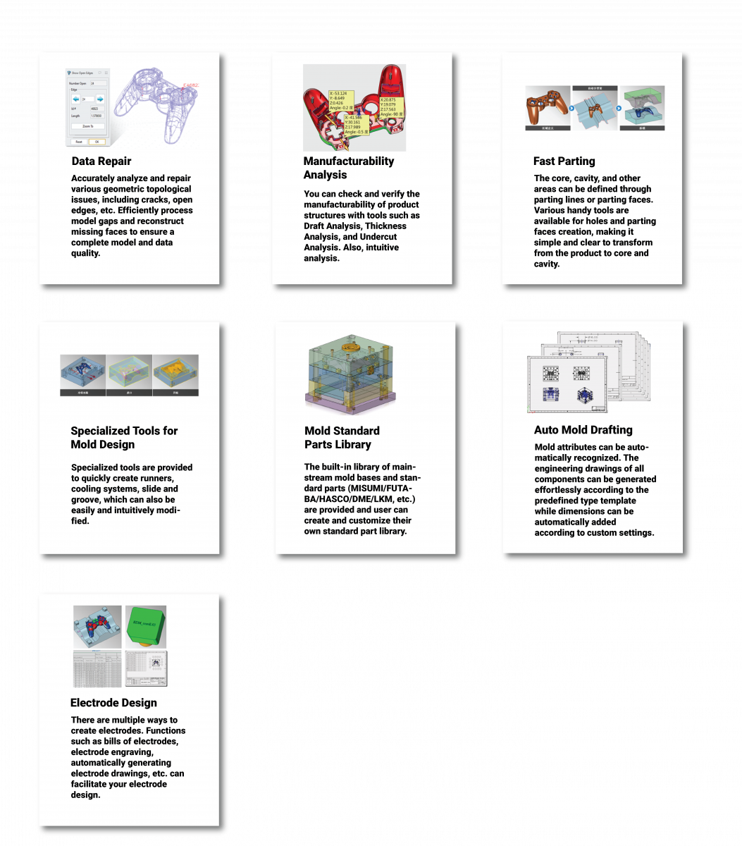 ZW3D Mold Features