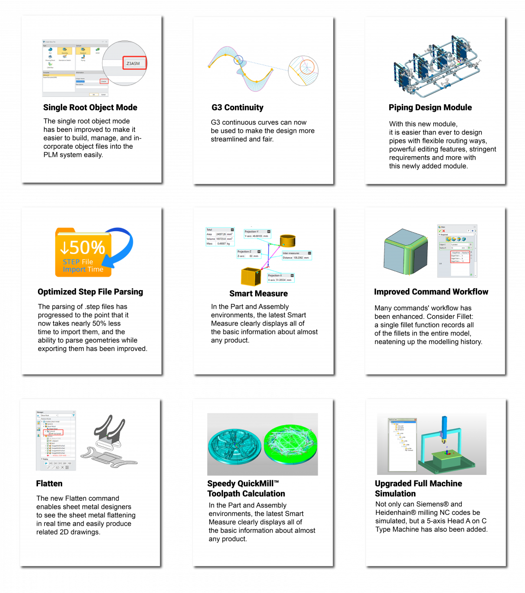 ZW3D 2022 New Features