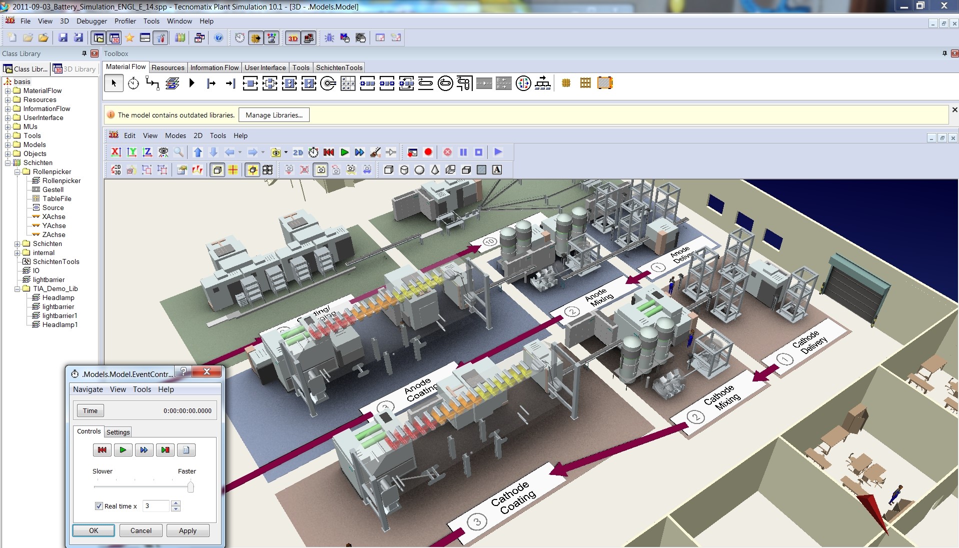 Factory simulator схемы производства